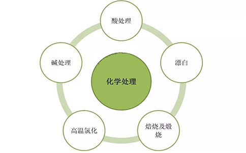 http://www.298i.cn/uploads/allimg/200108/1-20010P95942602.png